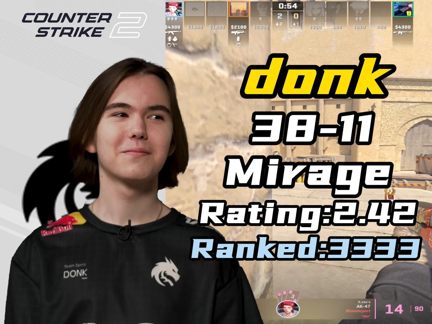 佩顿扣篮这么好看，是因为他矮吗？