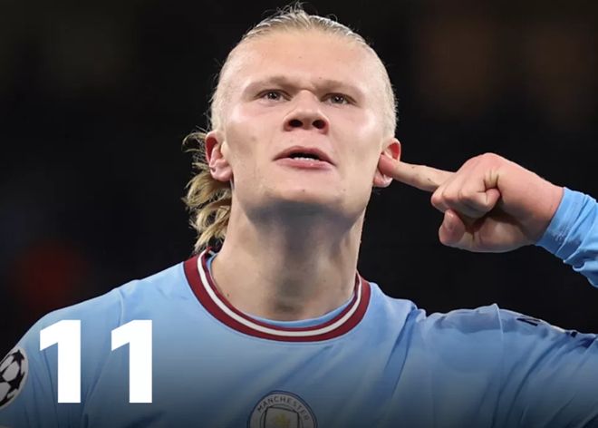 地图全开 地图全开